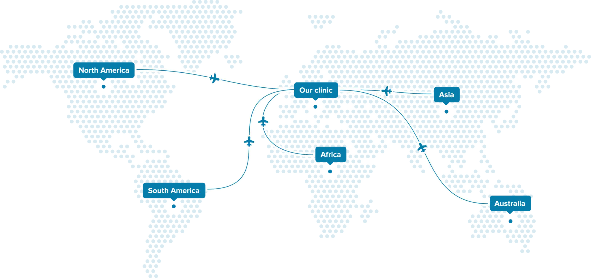 International patient destinations map